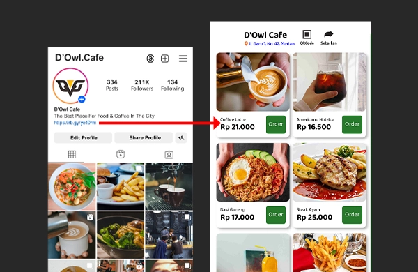 ilustrasi-e-commerce-untuk-cafe-resto